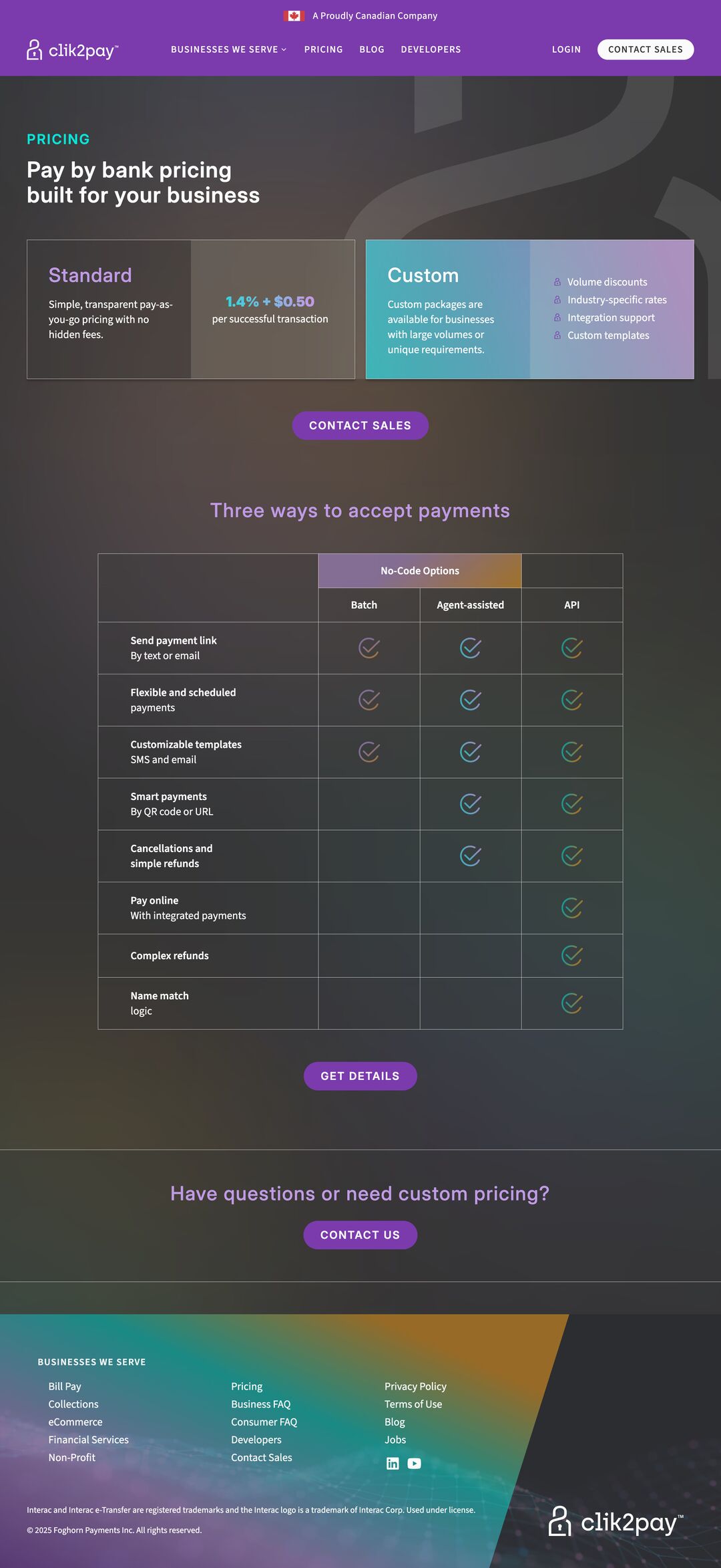 Screenshot of Clik2pay website showing pricing page, and ways to accept payments